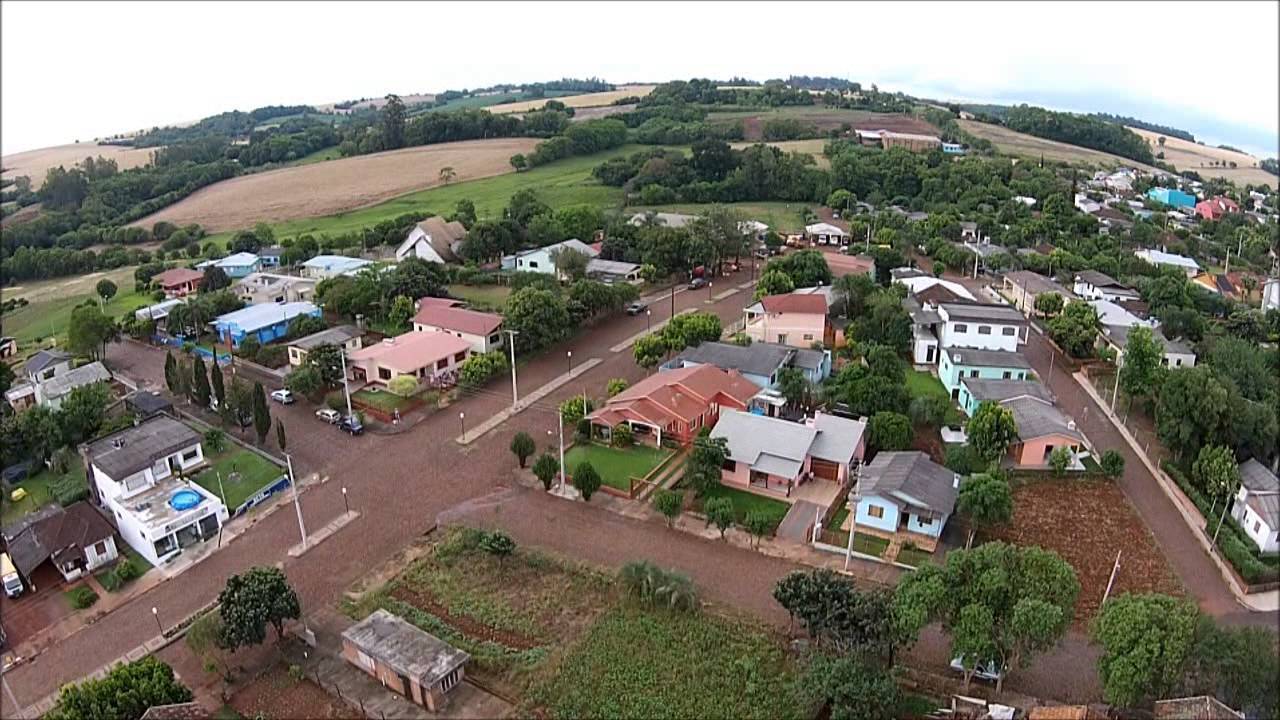 Registro de marca em Ajuricaba, Rio Grande do Sul