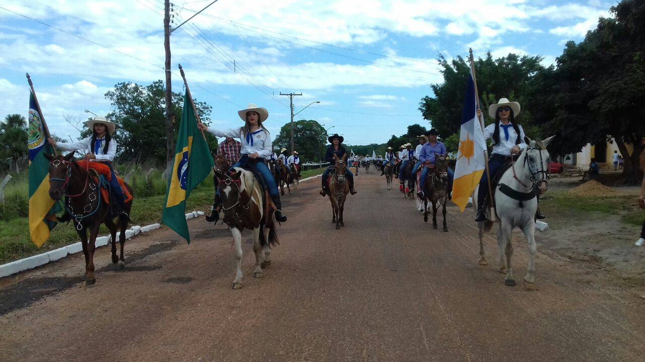 Registro de marca em Ananás, Tocantins
