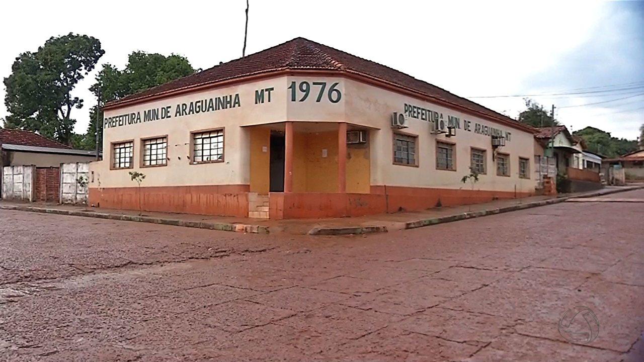 Registro de marca em Araguainha, Mato Grosso