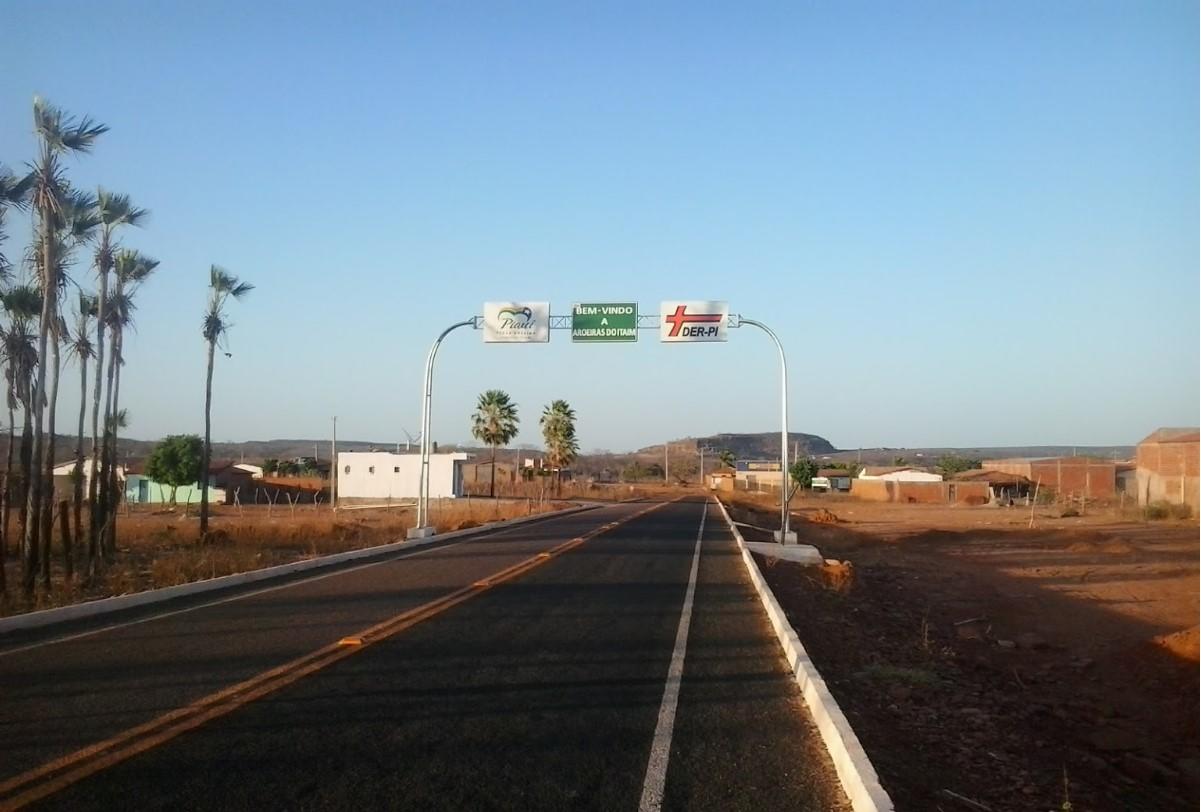 Registro de marca em Aroeiras do Itaim, Piauí