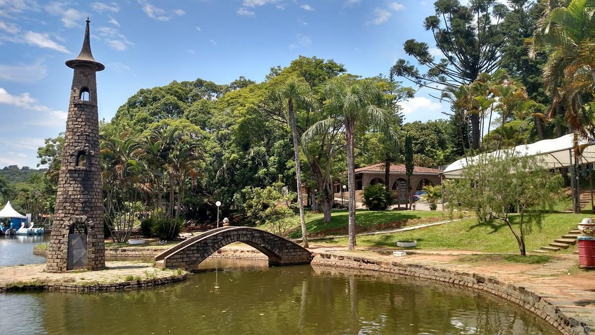 Registro de marca em Atibaia, São Paulo