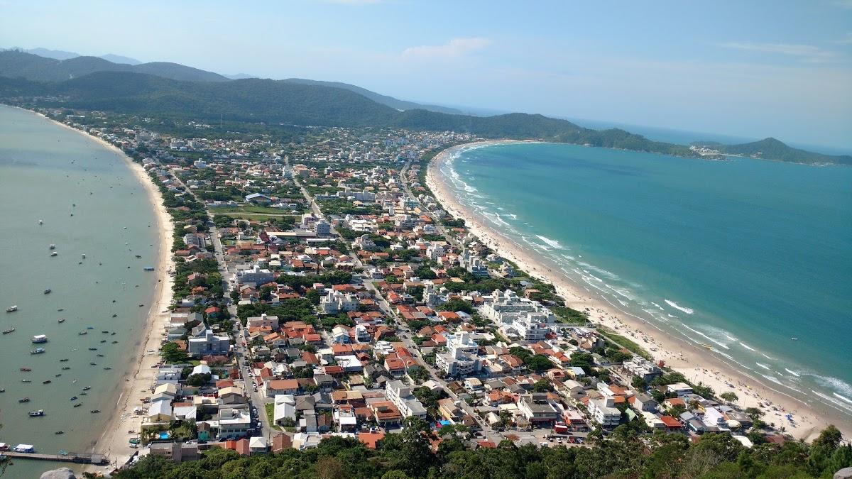 Registro de marca em Bombinhas, Santa Catarina