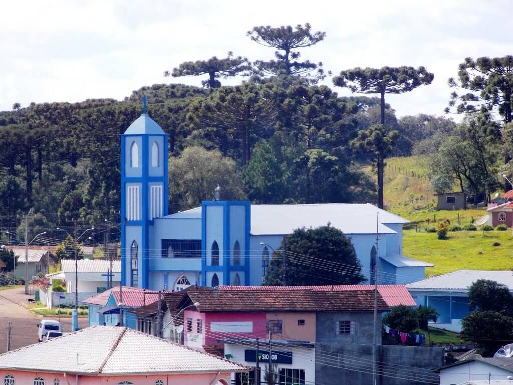 Registro de marca em Brunópolis, Santa Catarina