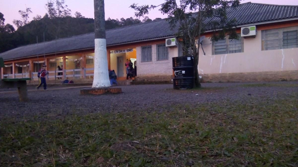 Registro de marca em Carlos Gomes, Rio Grande do Sul