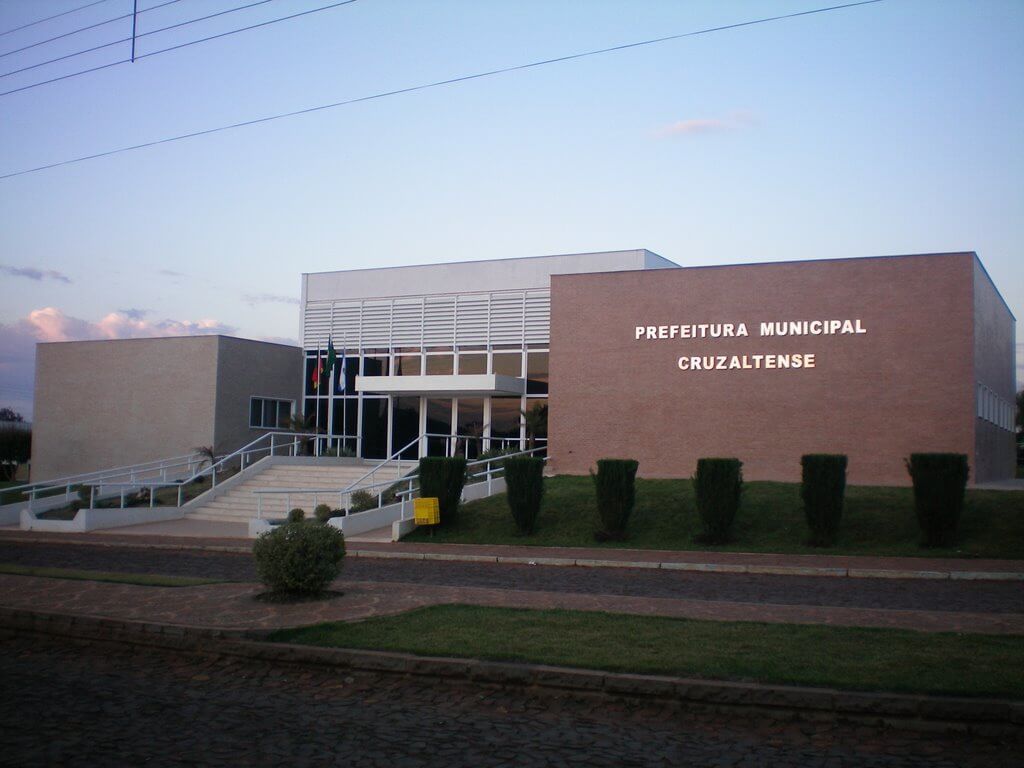 Registro de marca em Cruzaltense, Rio Grande do Sul