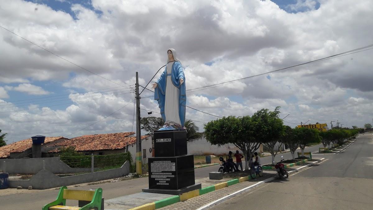 Registro de marca em Feira Nova, Sergipe