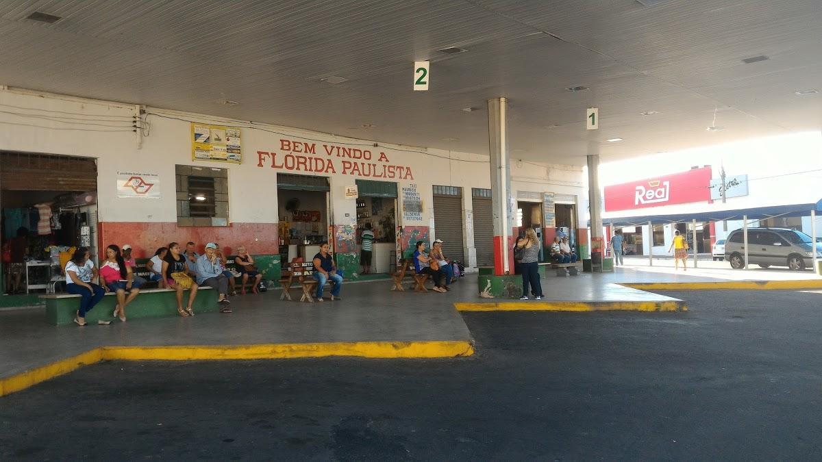 Registro de marca em Flórida Paulista, São Paulo