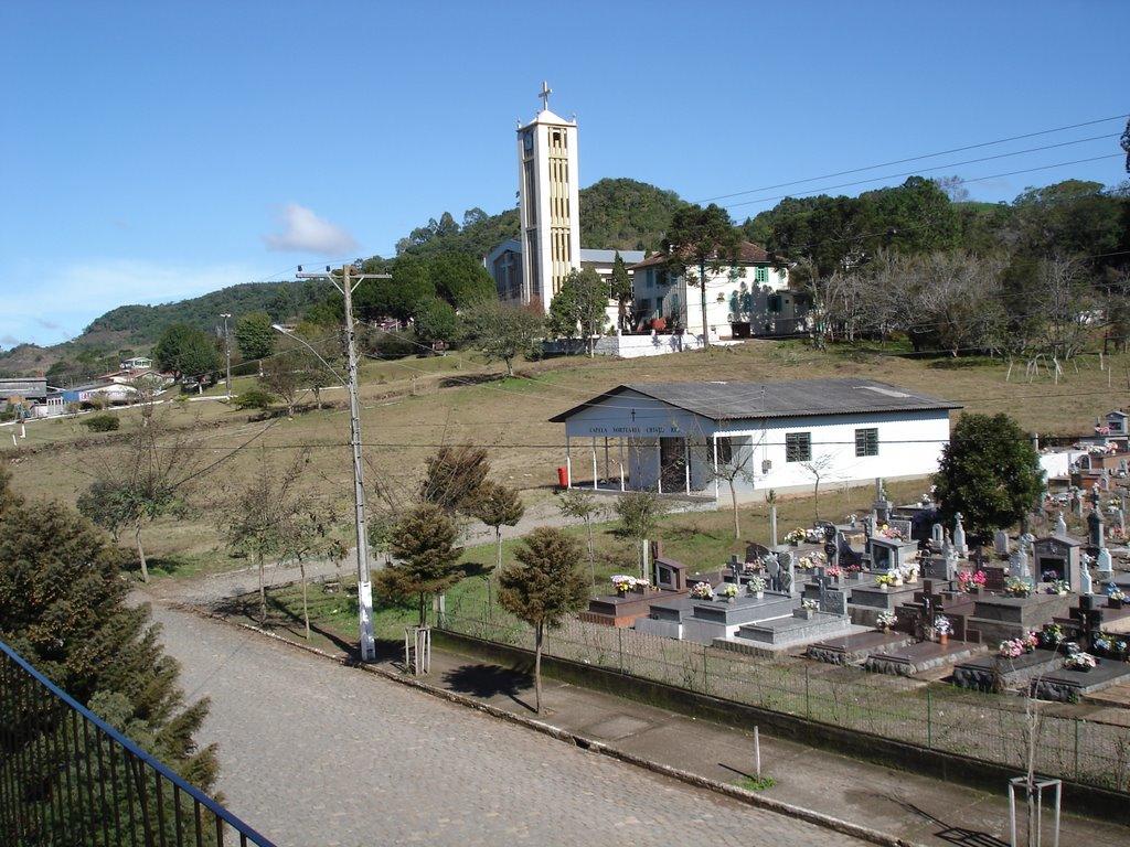 Registro de marca em Gramado Xavier, Rio Grande do Sul