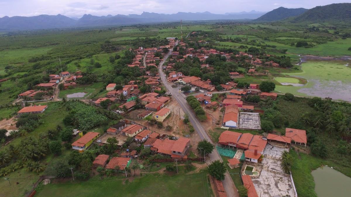 Registro de marca em Guaiúba, Ceará
