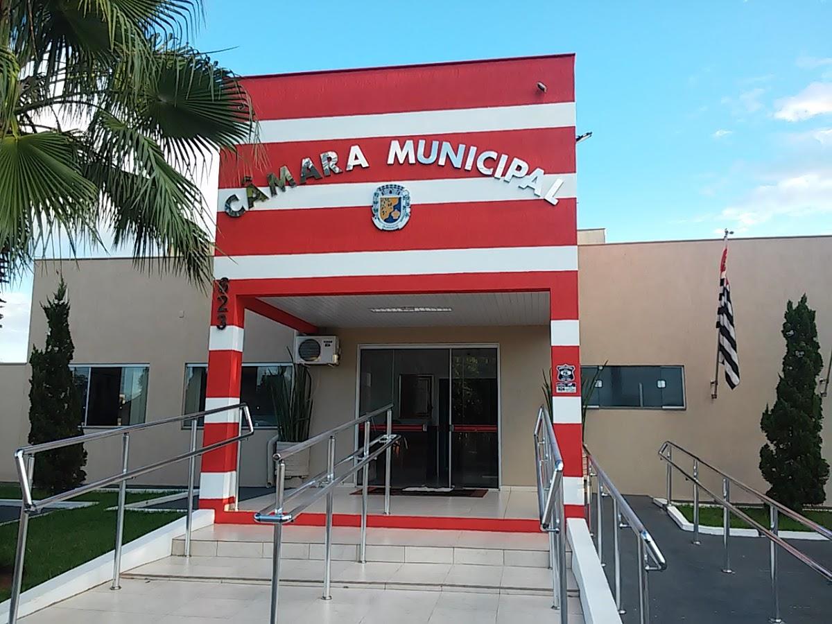 Registro de marca em Guaraçaí, São Paulo