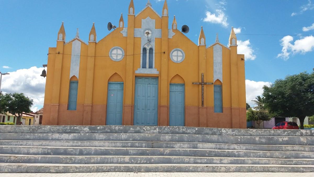 Registro de marca em Ibiapina, Ceará