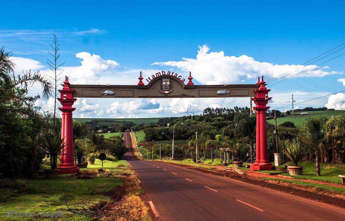 Registro de marca em Itambaracá, Paraná
