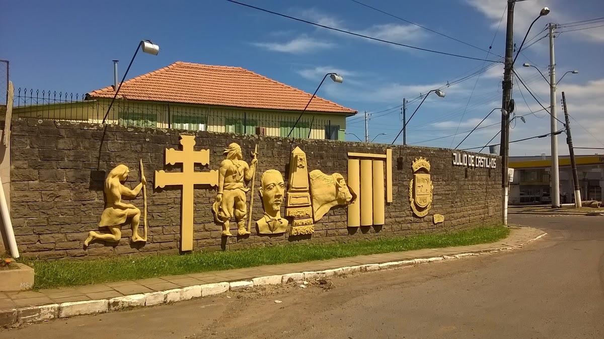 Registro de marca em Júlio de Castilhos, Rio Grande do Sul