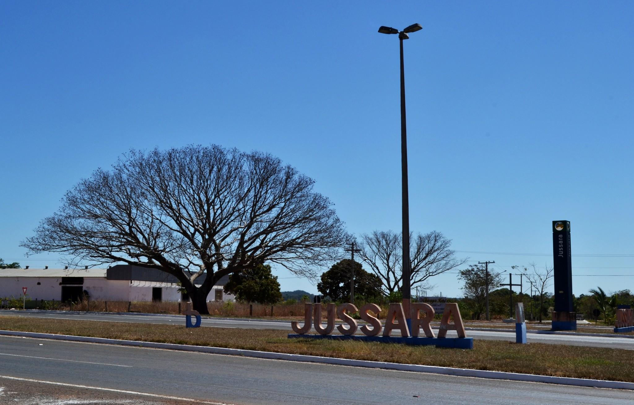 Registro de marca em Jussara, Goiás