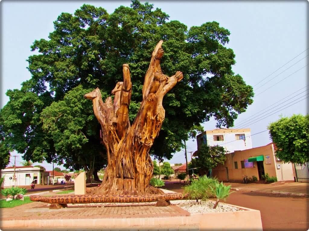 Registro de marca em Maracaju, Mato Grosso do Sul