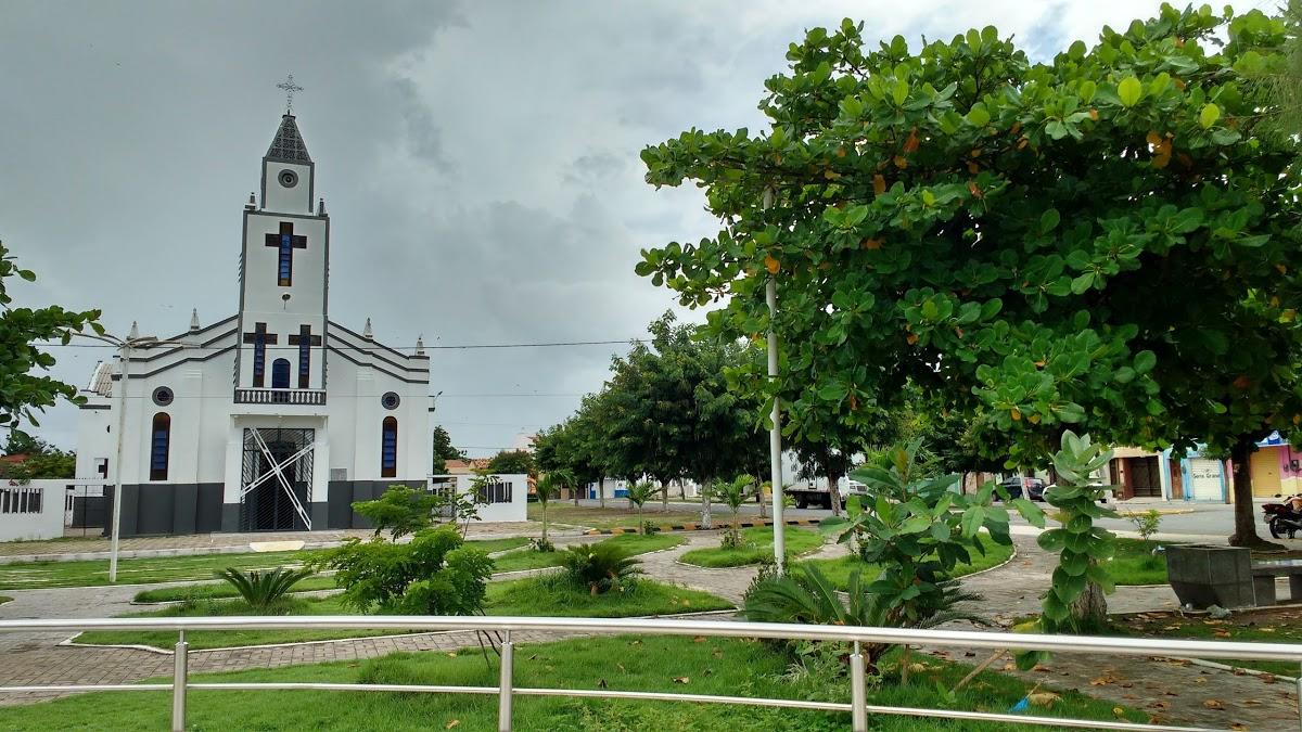 Registro de marca em Martinópole, Ceará