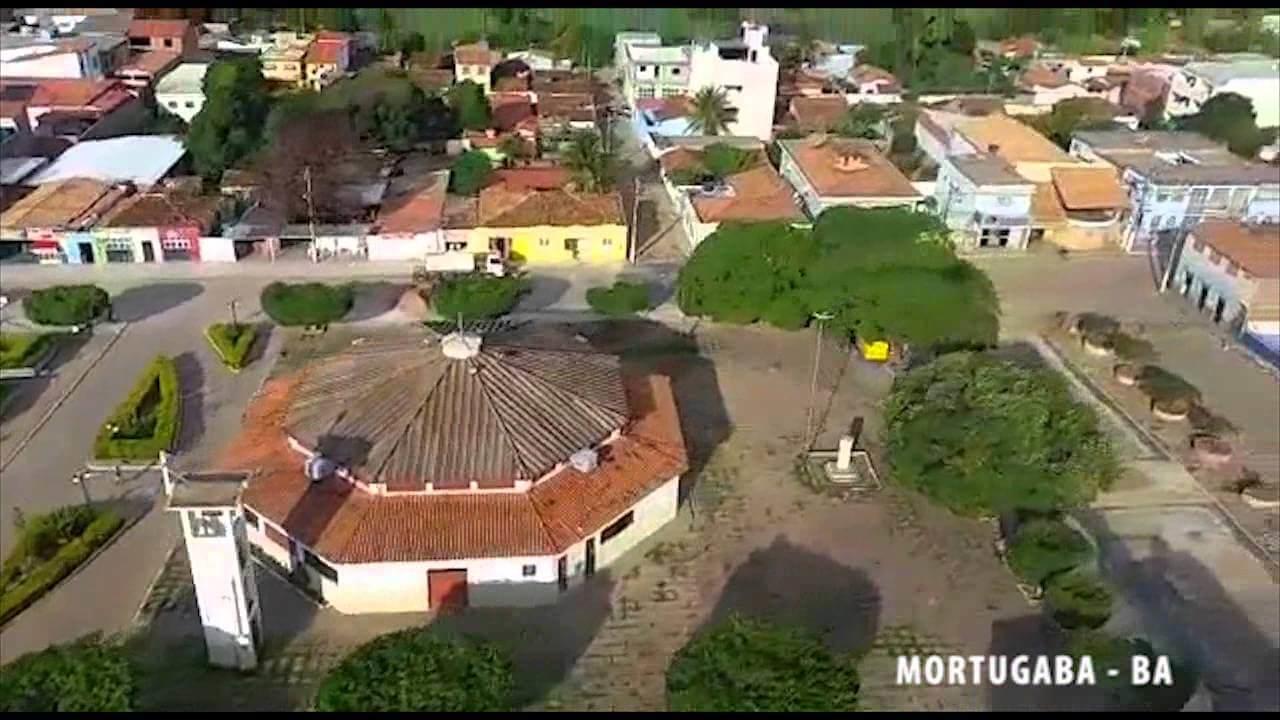 Registro de marca em Mortugaba, Bahia