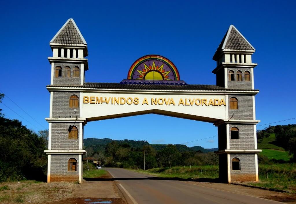 Registro de marca em Nova Alvorada, Rio Grande do Sul