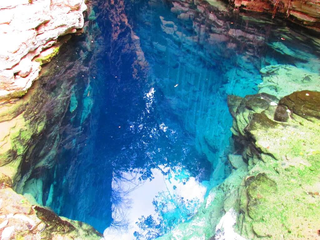 Registro de marca em Ourolândia, Bahia