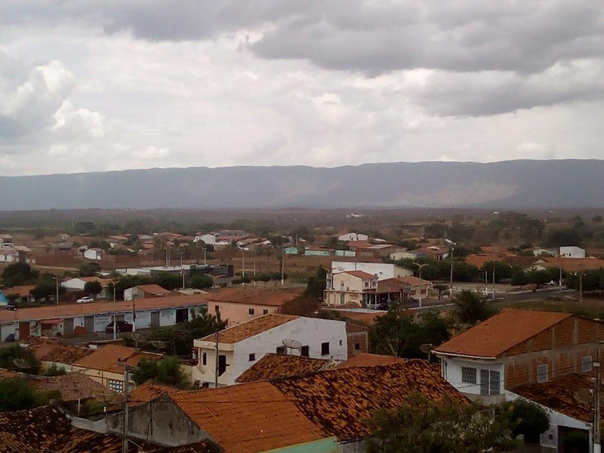 Registro de marca em Pacujá, Ceará