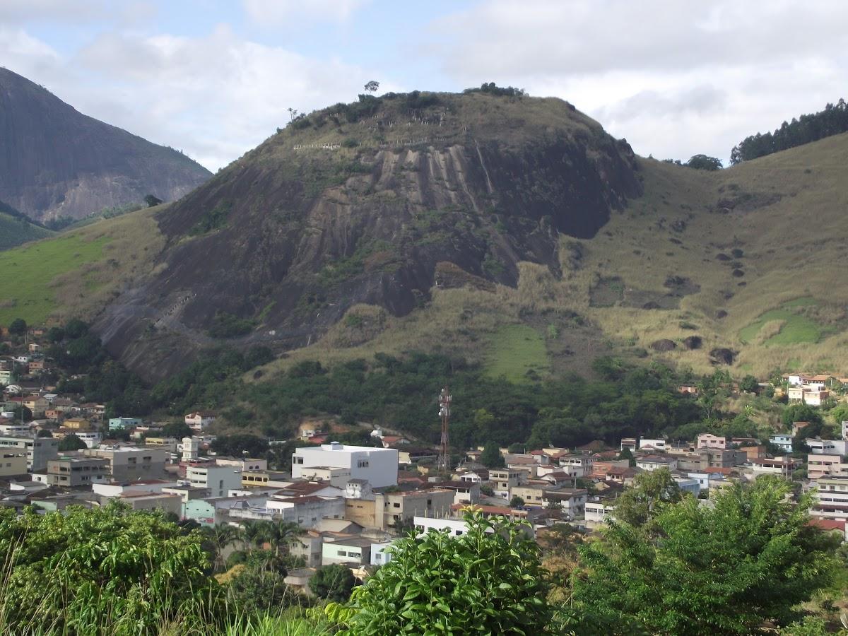 Registro de marca em Pancas, Espírito Santo
