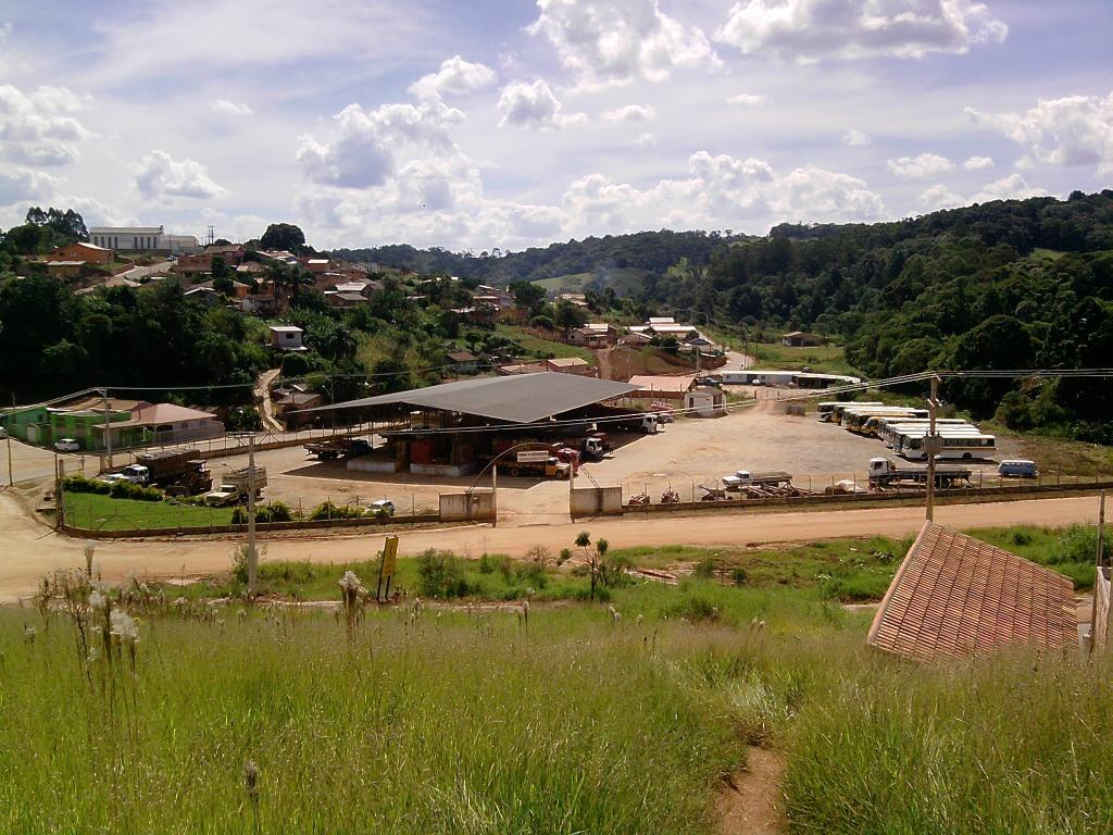 Registro de marca em Ribeirão Branco, São Paulo