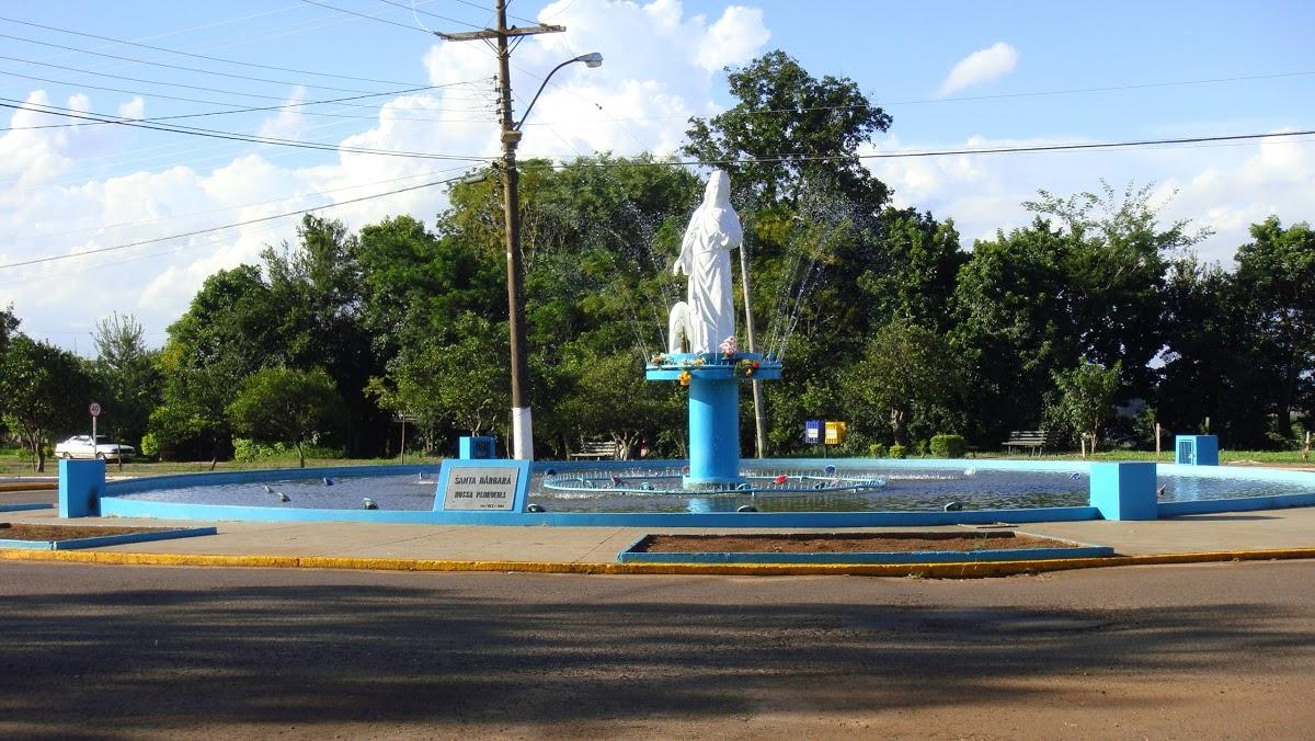 Registro de marca em Santa Bárbara do Sul, Rio Grande do Sul