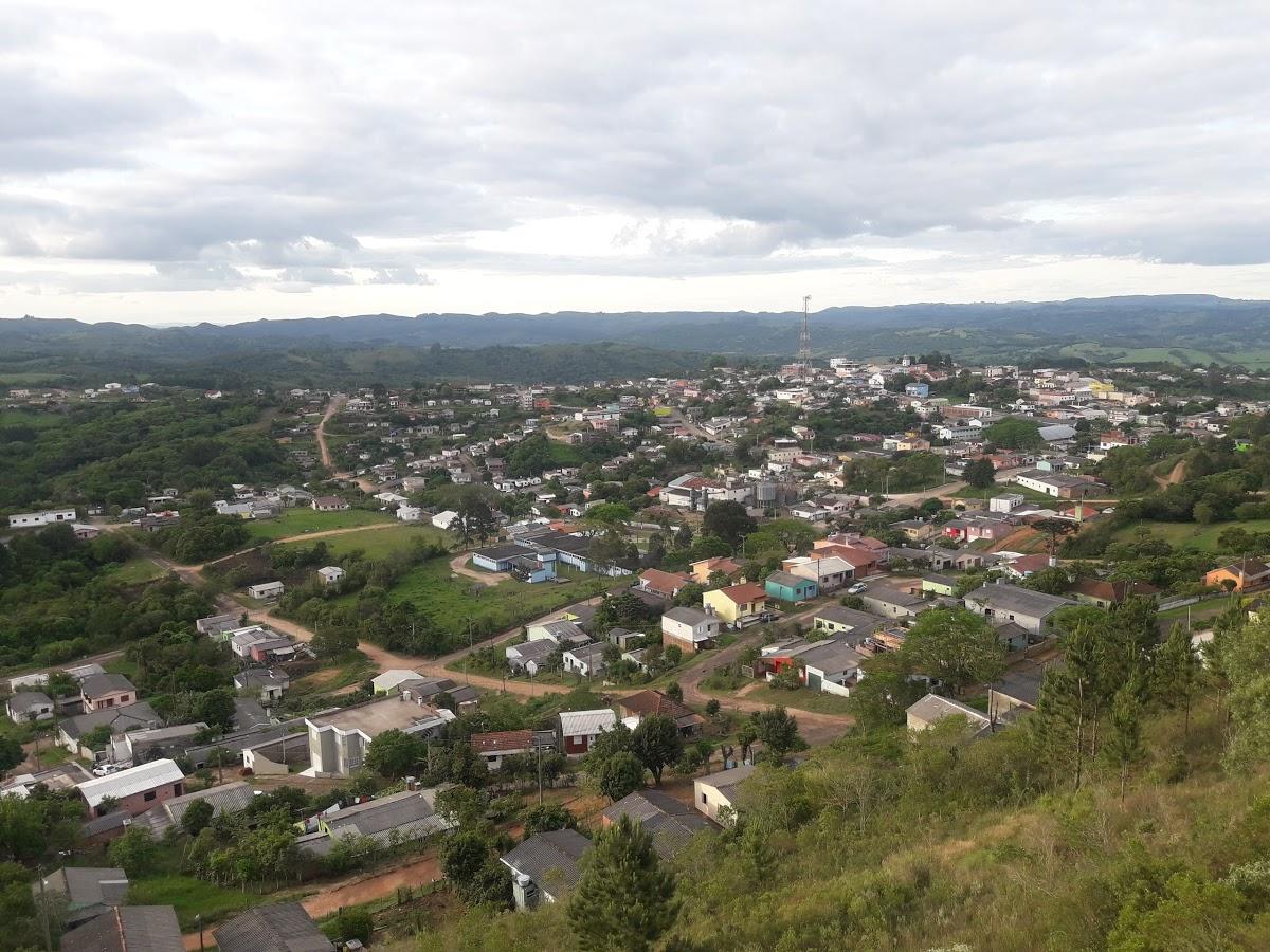 Registro de marca em Santana da Boa Vista, Rio Grande do Sul