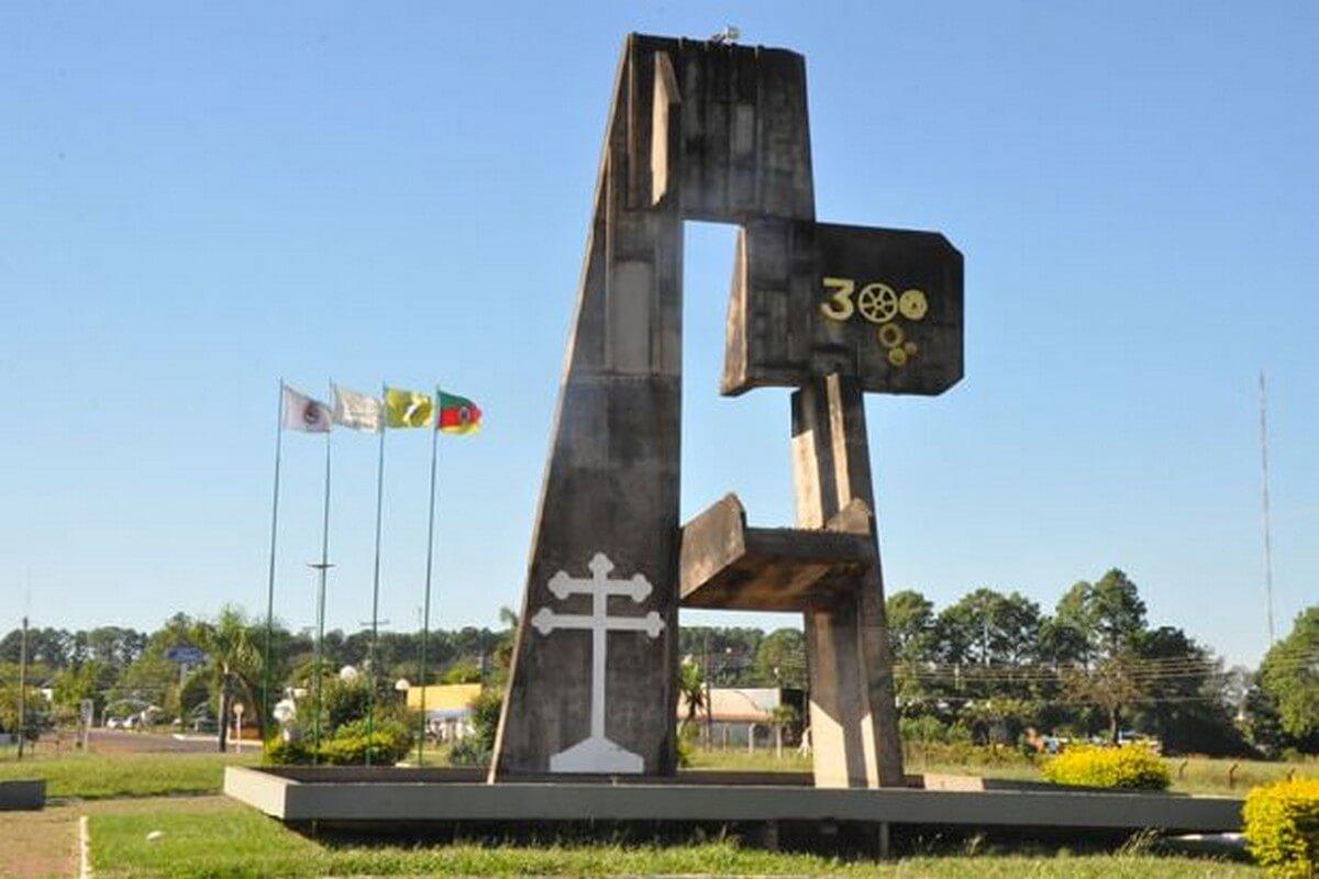 Registro de marca em São Borja, Rio Grande do Sul