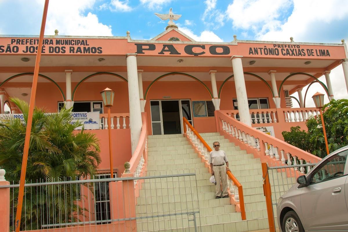 Registro de marca em São José dos Ramos, Paraíba