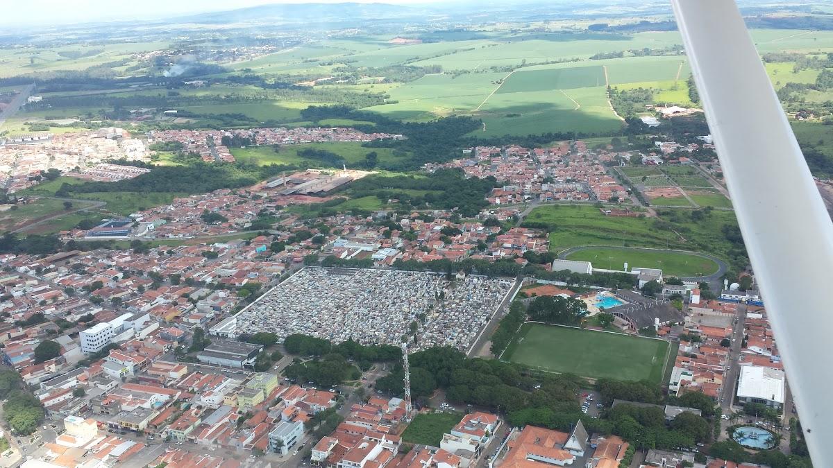 Registro de marca em Tatuí, São Paulo